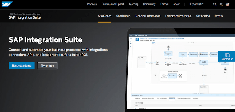 SAP Integration Suite